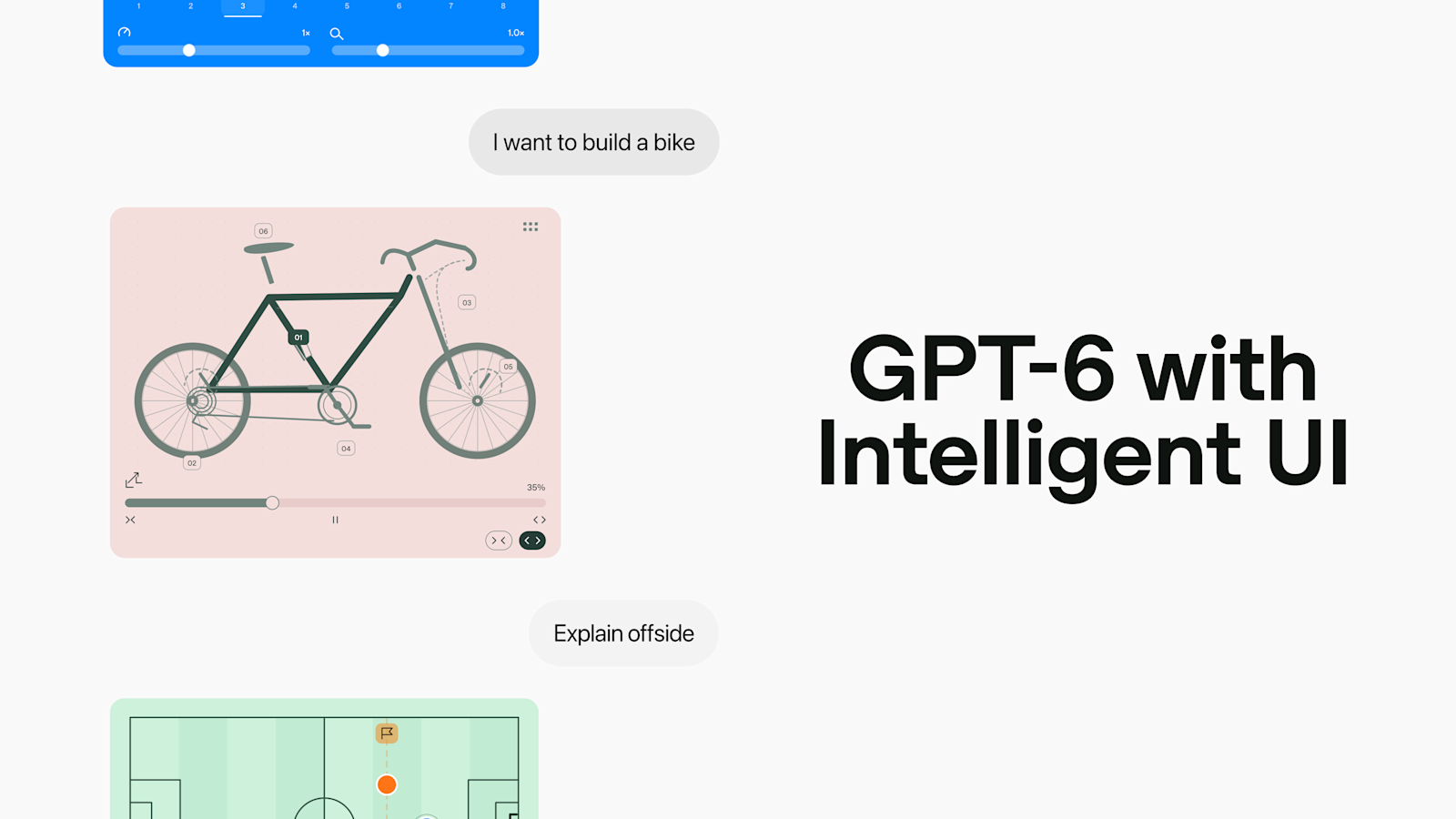 OpenAI가 GPT-6 발표 페이지에 쓴 Intelligent UI 공고용 아트 카드.