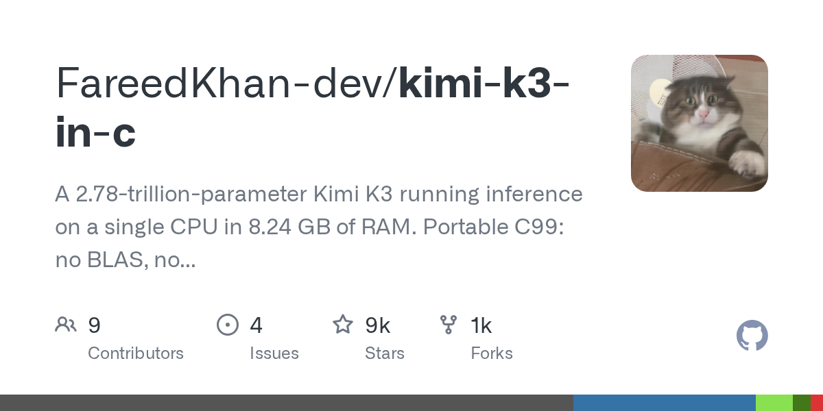 GitHub が自動生成したリポジトリ FareedKhan-dev/kimi-k3-in-c のソーシャルカード。所有者のアバター、大きな文字のリポジトリ名、1行の説明、スター数・フォーク数・イシュー数が表示されている。